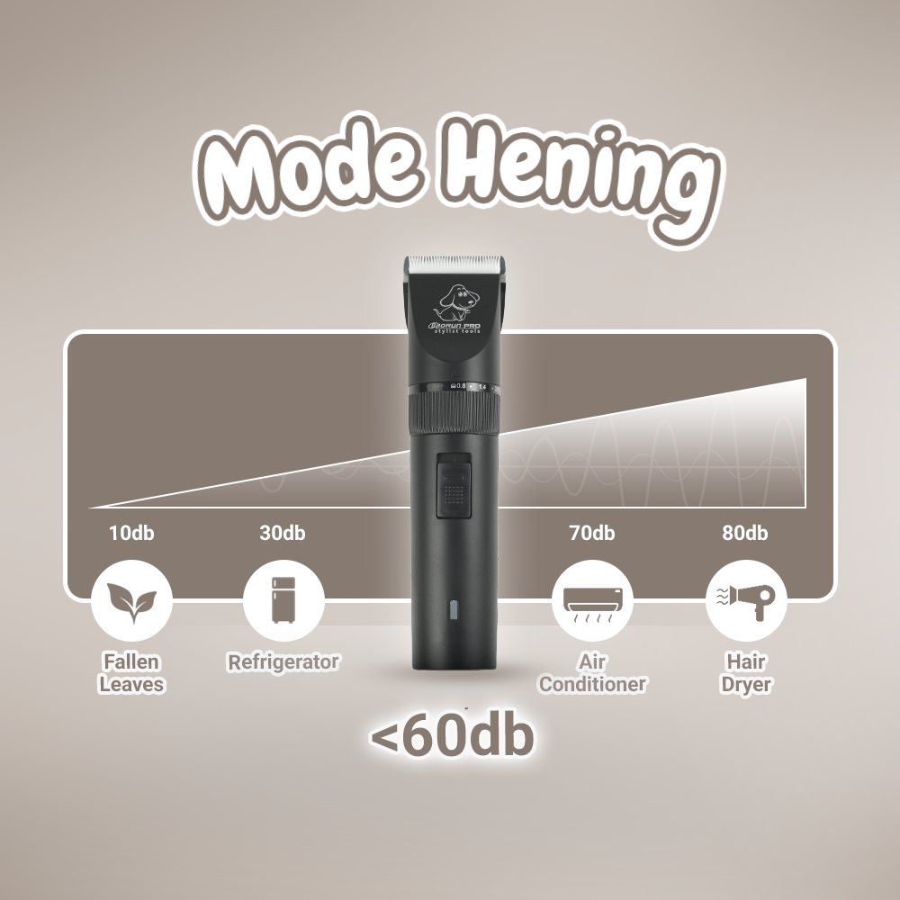 Gambar produk BaoRun PRO Alat Cukur Bulu Hewan Anjing Kucing Domba Wired 8200RPM 20W - S1