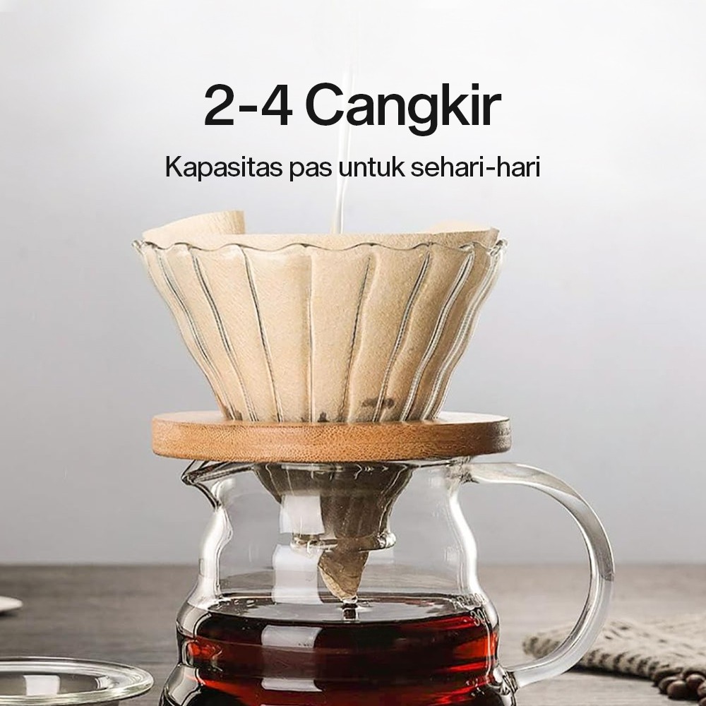 Gambar produk LOVITER Kertas Saringan Kopi Filter Paper V60 2-4 Cups 100 PCS - V04