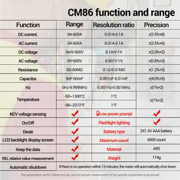 Gambar produk ANENG Digital Multimeter Tang Ampere Voltage NCV Tester Clamp 600A - CM86