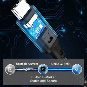 Gambar produk BYTE Kabel Data Type C to Type C Fast Charging PD 240W 1.5M - BY-24