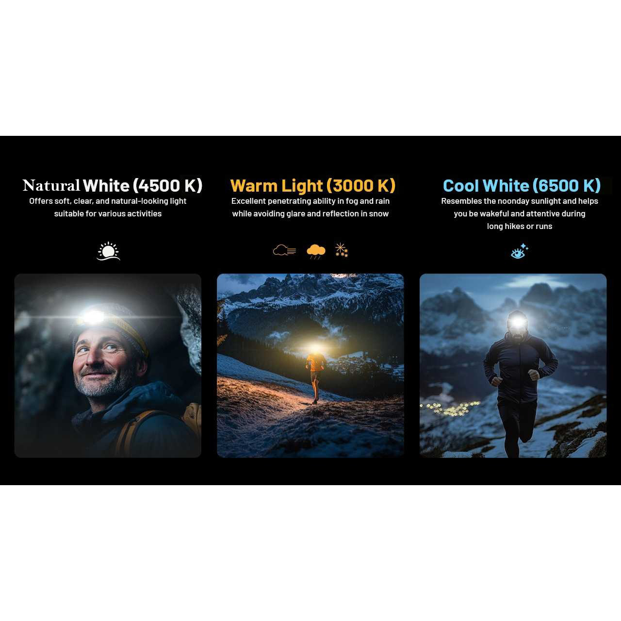 NITECORE Senter Kepala Headlamp LED UHE 3in1 Color IP66 600 Lumens - NU27 Gambar produk NITECORE Senter Kepala Headlamp LED UHE 3in1 Color IP66 600 Lumens - NU27