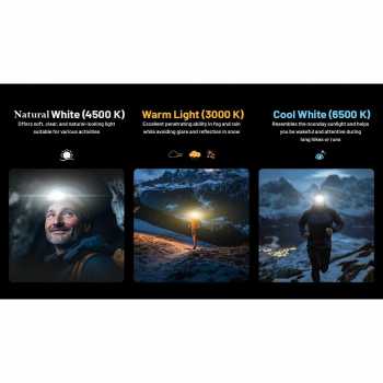 Gambar produk NITECORE Senter Kepala Headlamp LED UHE 3in1 Color IP66 600 Lumens - NU27