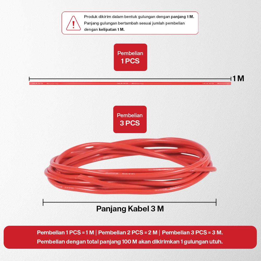 Gambar produk ALLWELL Kabel AWG Silicone Extra Soft Temperature Resistant Wire 1M 14 AWG - MU-5
