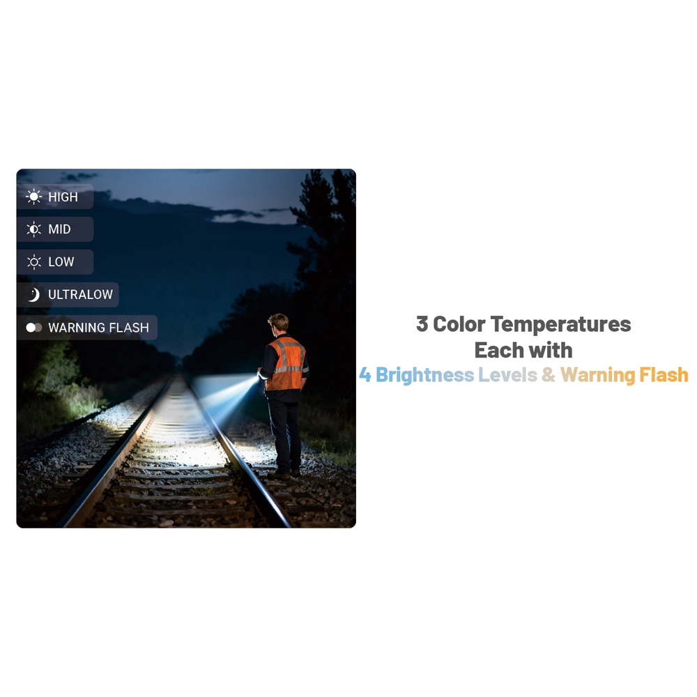 NITECORE Senter LED Flashlight MCT UHE 3in1 Color IPX6 1600 Lumens - EDC09 Gambar produk NITECORE Senter LED Flashlight MCT UHE 3in1 Color IPX6 1600 Lumens - EDC09