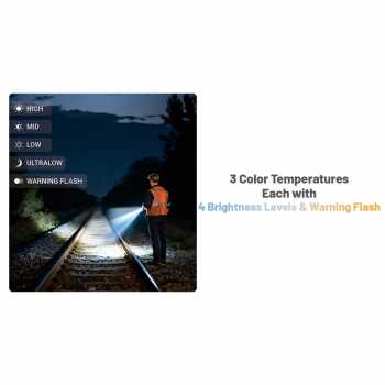 Gambar produk NITECORE Senter LED Flashlight MCT UHE 3in1 Color IPX6 1600 Lumens - EDC09