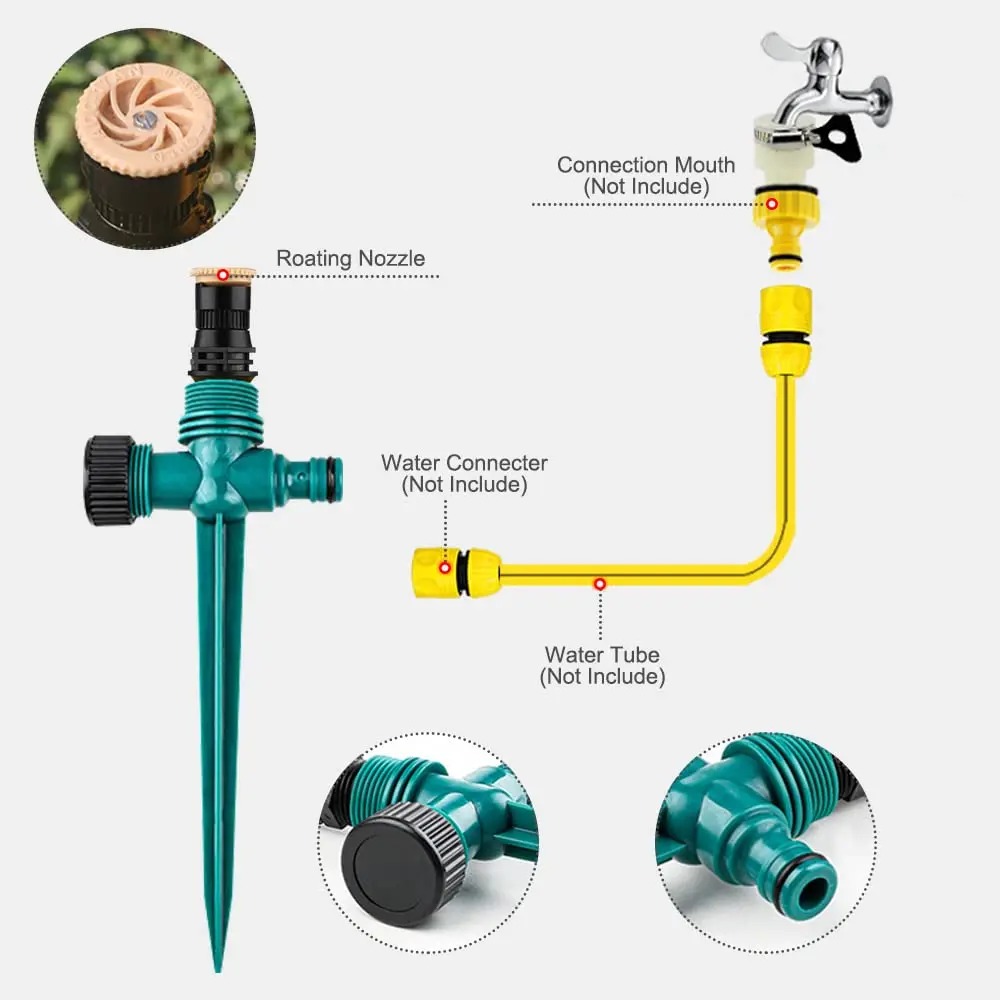 SANON Alat Penyiram Tanaman Otomatis Taman Rotasi 360 Sprinkler - SN-36 Gambar produk SANON Alat Penyiram Tanaman Otomatis Taman Rotasi 360 Sprinkler - SN-36