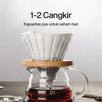 Gambar produk LOVITER Kertas Saringan Kopi Filter Paper V60 1-2 Cups 100 PCS - V02