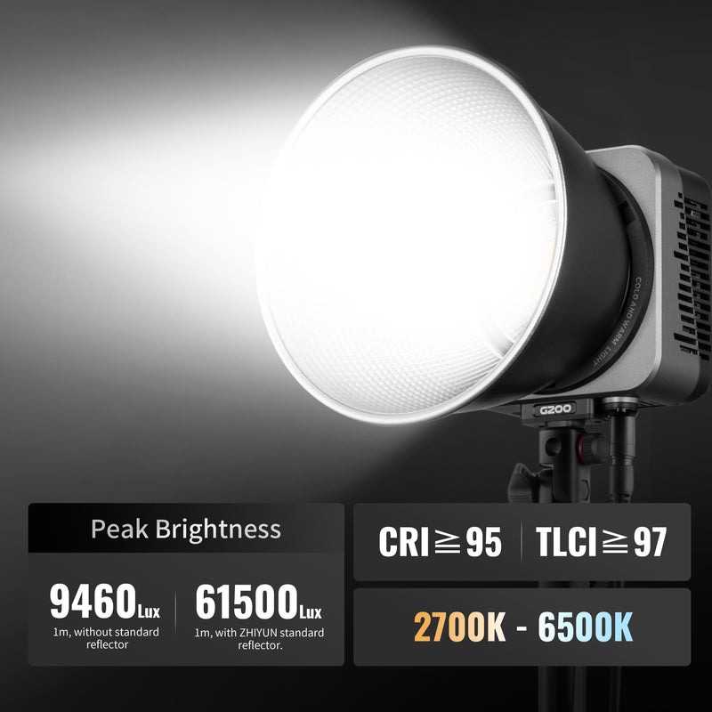 Zhiyun Molus Lampu Flash Fill Light Tricolor 2700-6500K 240V 300W - G200 Gambar produk Zhiyun Molus Lampu Flash Fill Light Tricolor 2700-6500K 240V 300W - G200