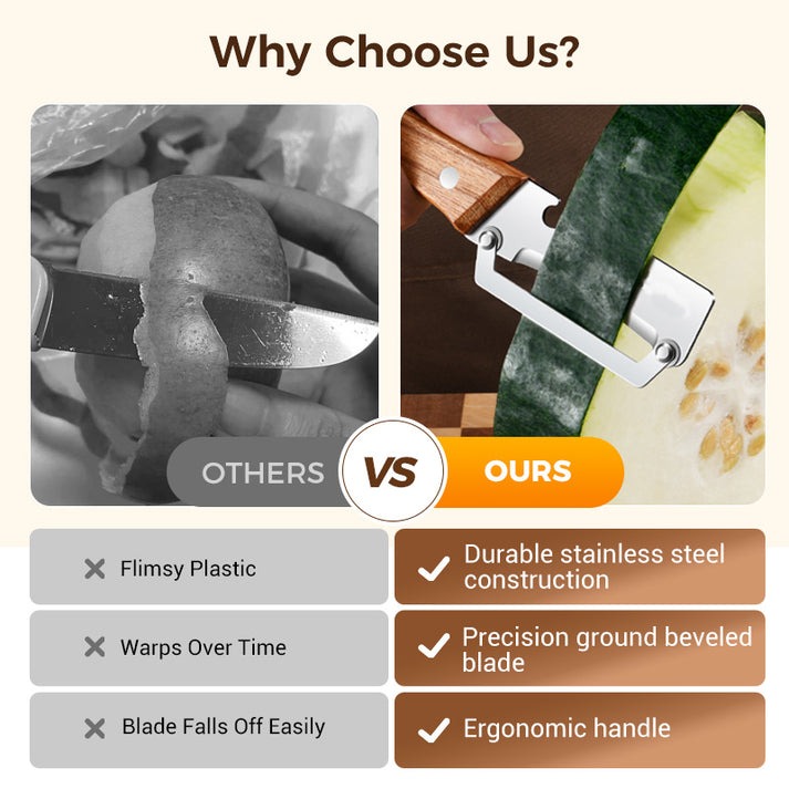 Gambar produk CMGF Pisau Pengupas Buah Sayur 2in1 Pembuka Botol Multifunctional - CM-21