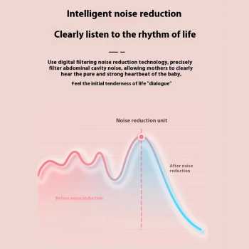 Gambar produk Villego Alat Deteksi Jantung Janin Fetal Doppler Heartrate 2.5MHz - KWL-101