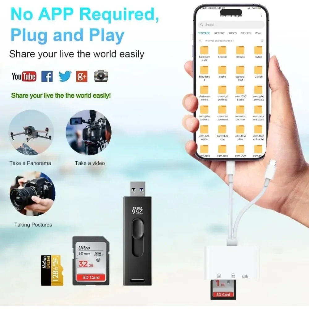 Poru Card Reader Multi Plug 3in1 USB MicroSD TF Card - INU182 Gambar produk Poru Card Reader Multi Plug 3in1 USB MicroSD TF Card - INU182