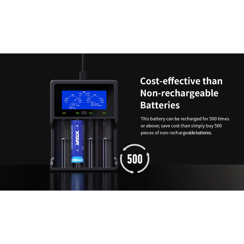 XTAR Baterai Rechargeable 21700 5000mAh 3.6V 1 PCS - XT50 Gambar produk XTAR Baterai Rechargeable 21700 5000mAh 3.6V 1 PCS - XT50