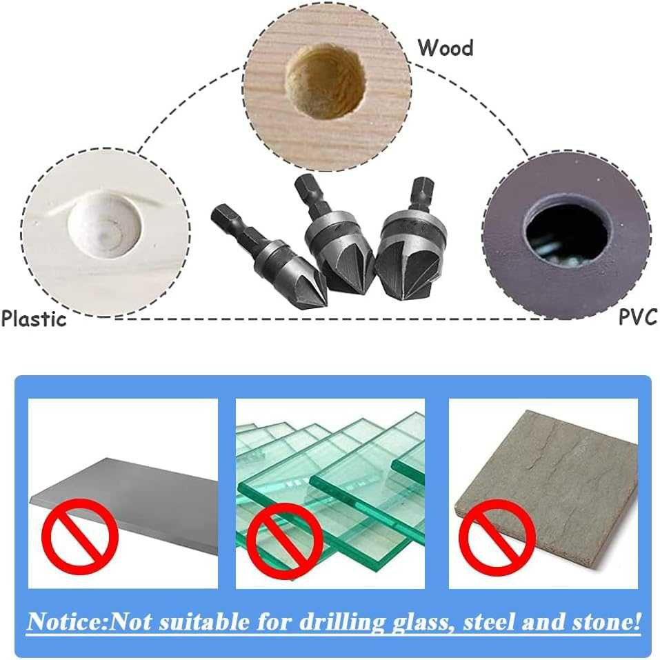 Taffware Mata Bor Drill Bit Countersink Carbon Steel 12 16 19mm 3 PCS Gambar produk Taffware Mata Bor Drill Bit Countersink Carbon Steel 12 16 19mm 3 PCS