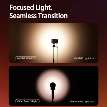 Gambar produk Zhiyun Lampu Studio Portable Pocket Light LED RGB 100W - X100 RGB PRO