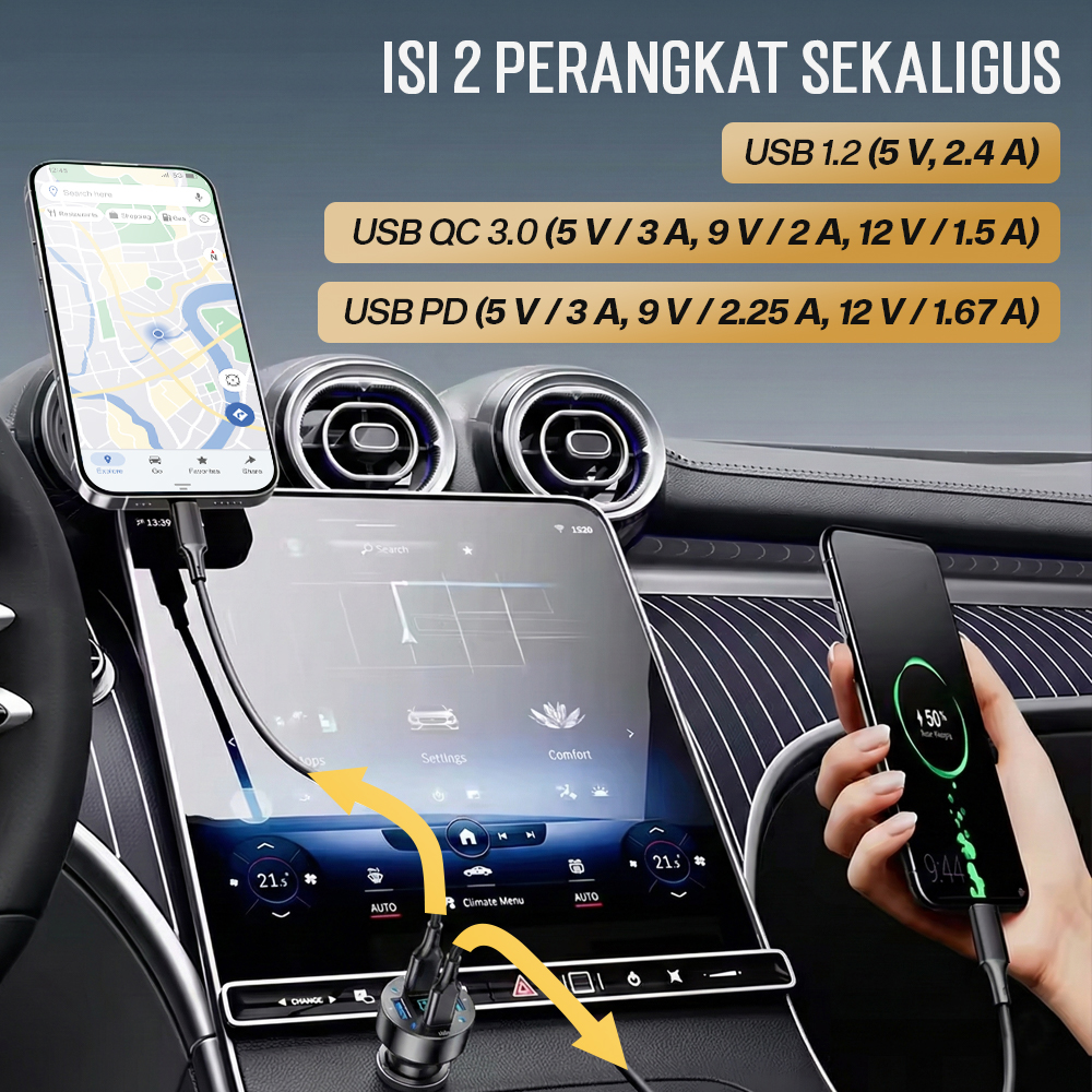 Iriisy Car Charger Mobil Fast Charging PD QC 3.0 USB Type C Port 54W - PD20W Gambar produk Iriisy Car Charger Mobil Fast Charging PD QC 3.0 USB Type C Port 54W - PD20W