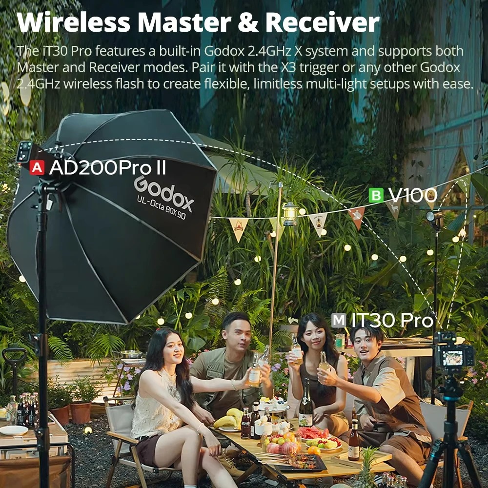 Godox Flash Camera Wireless 2.4GHz TTL Touchscreen 900mAh for Sony - iT30Pro C Gambar produk Godox Flash Camera Wireless 2.4GHz TTL Touchscreen 900mAh for Sony - iT30Pro C