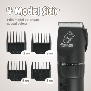 Gambar produk BaoRun PRO Alat Cukur Bulu Hewan Anjing Kucing Domba Wired 8200RPM 20W - S1