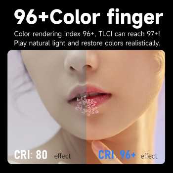 Gambar produk SHIYAN Lampu Studio Fotografi COB LED 3in1 Color 22 Mode 100W - K100W