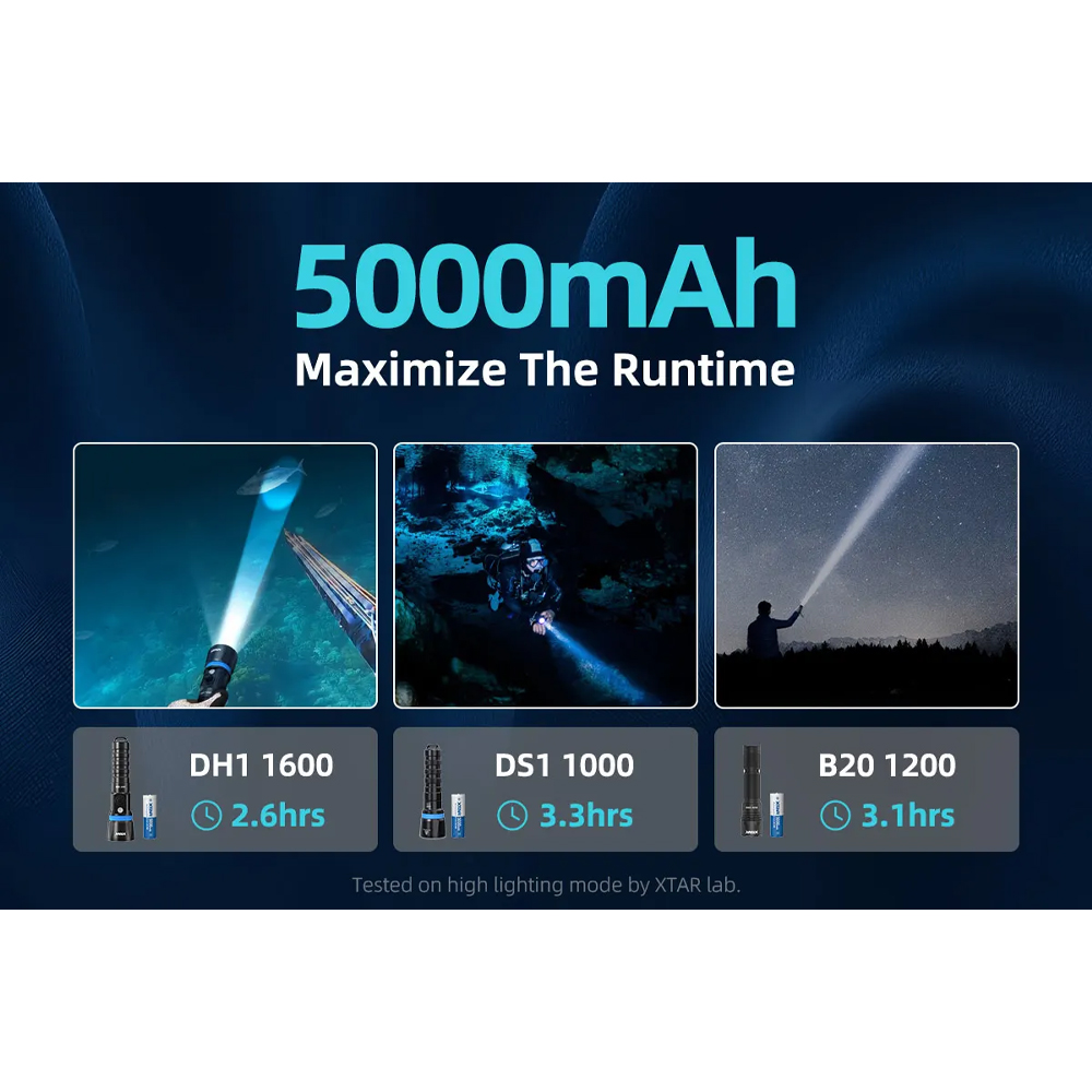 XTAR Baterai Rechargeable 21700 Mercury Free 5000mAh 25A 1 PCS - 21700HP Gambar produk XTAR Baterai Rechargeable 21700 Mercury Free 5000mAh 25A 1 PCS - 21700HP