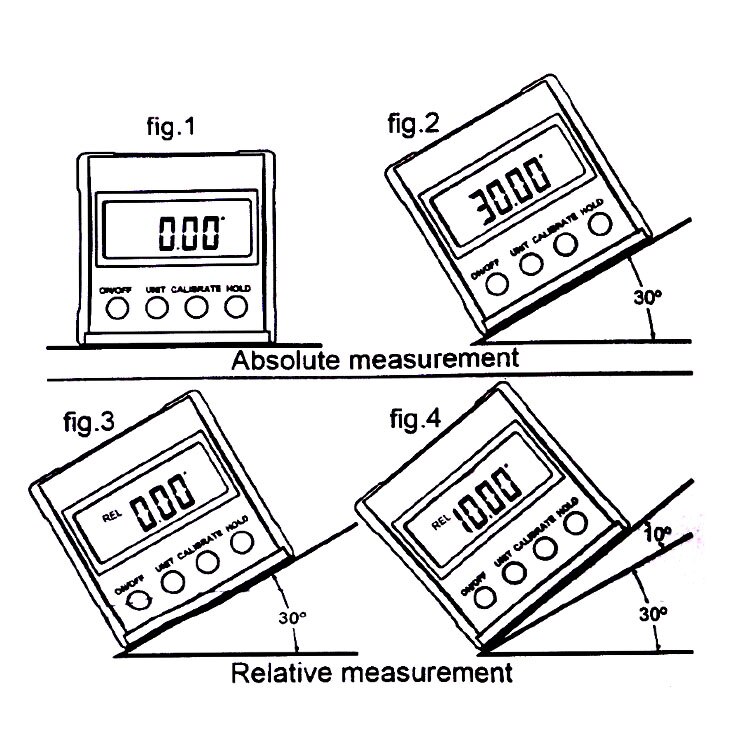 JIGONG Angle Finder Digital Protractor Inclinometer Level Magnet Base - RT02 Gambar produk JIGONG Angle Finder Digital Protractor Inclinometer Level Magnet Base - RT02