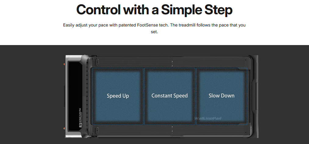 Kingsmith WalkingPad Treadmill Home Fitness Gym Foldable 1 HP - R3 Hybrid+ Gambar produk Kingsmith WalkingPad Treadmill Home Fitness Gym Foldable 1 HP - R3 Hybrid+