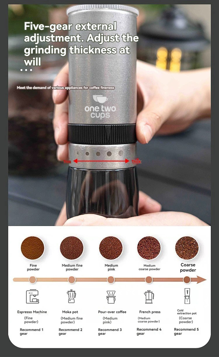 Gambar produk One Two Cups Alat Penggiling Kopi Manual Coffee Grinder Seven Cornered - I-88