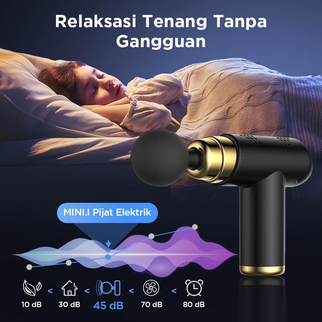 MINI.I Alat Pijat Elektrik Pundak Punggung Massage Gun 3600RPM - SK-368 Gambar produk MINI.I Alat Pijat Elektrik Pundak Punggung Massage Gun 3600RPM - SK-368