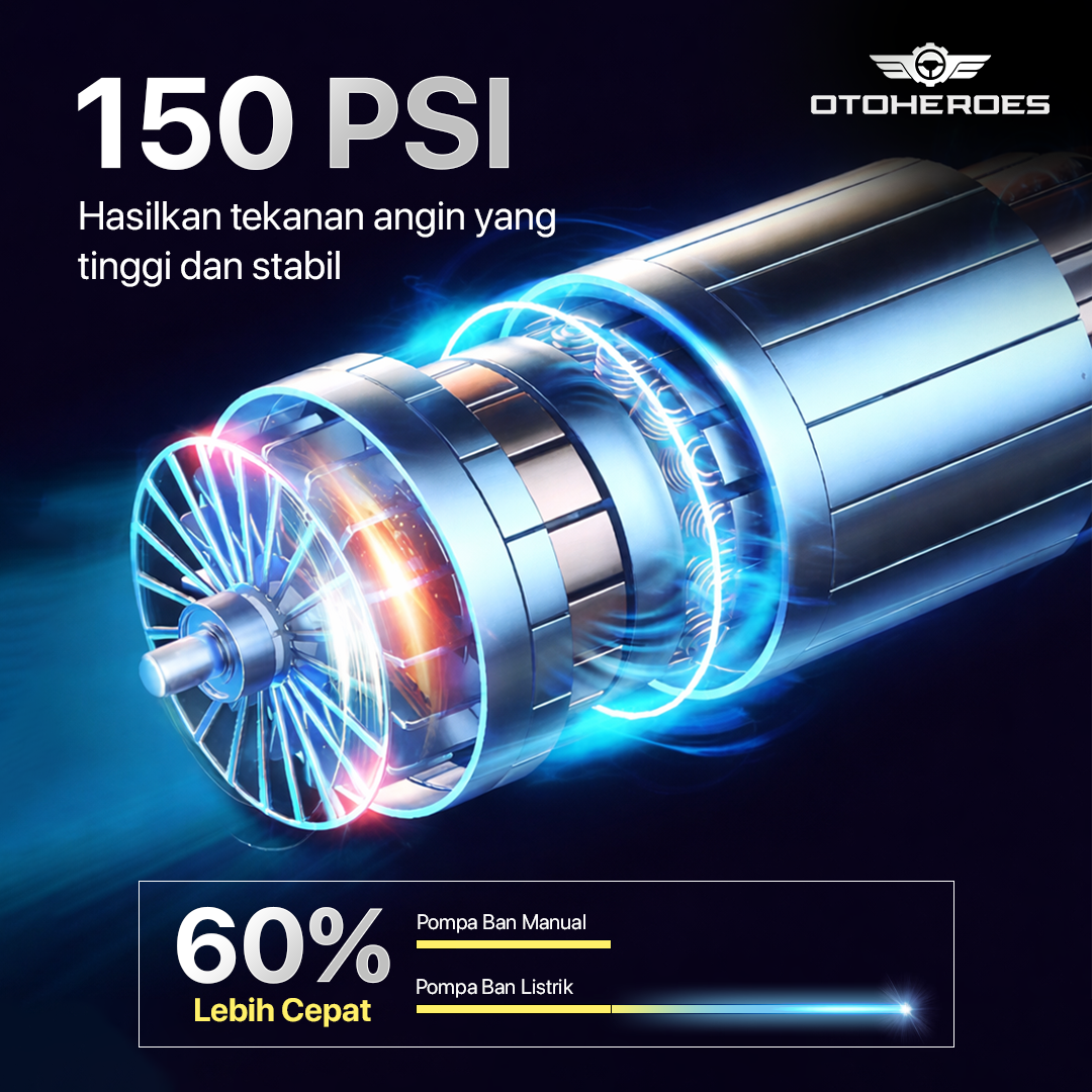 OTOHEROES Pompa Ban Elektrik Portable Air Compressor DC 12V 150 PSI - YD-787 Gambar produk OTOHEROES Pompa Ban Elektrik Portable Air Compressor DC 12V 150 PSI - YD-787