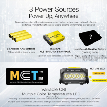 Gambar produk NITECORE Senter Kepala Headlamp LED MCT UHE 3in1 Color IPX6 800 Lumens - HA27 UHE