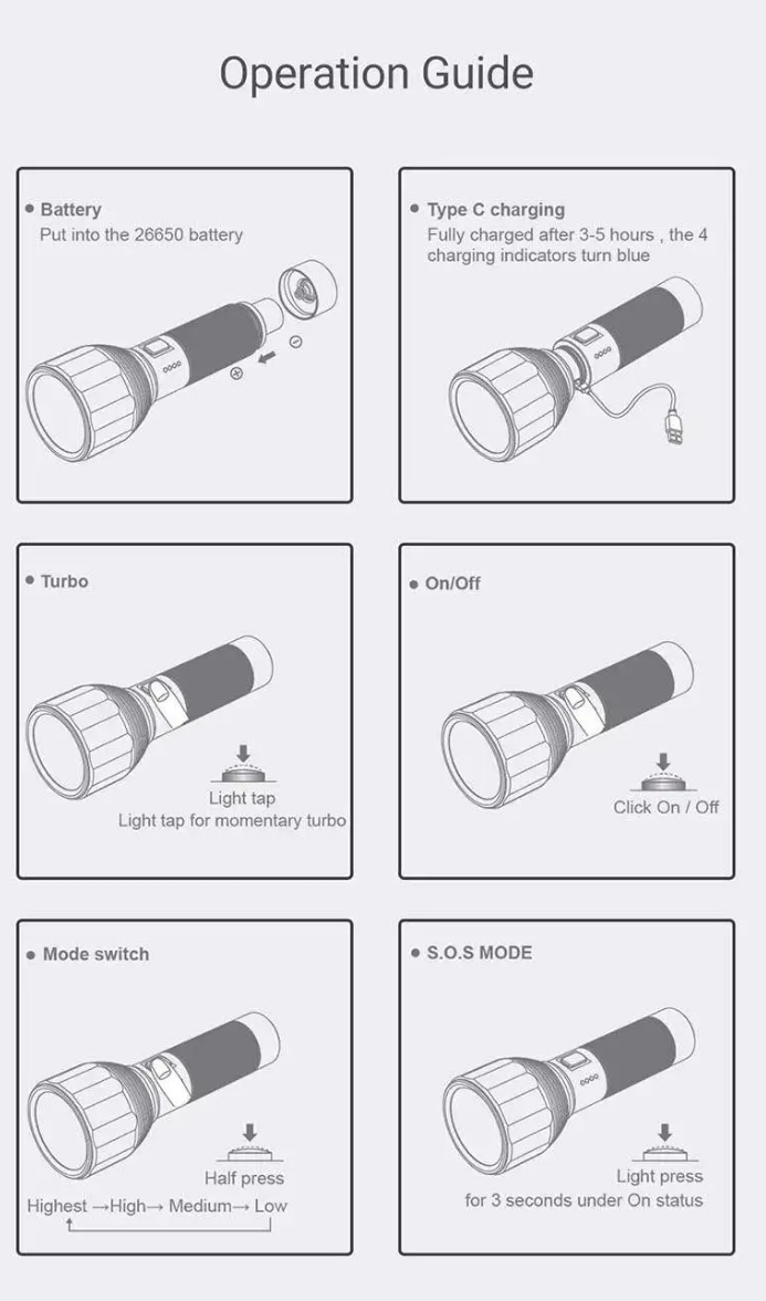 NEXTORCH Senter LED EDC Flashlight Rechargeable IPX7 2000 Lumens - E30 Gambar produk NEXTORCH Senter LED EDC Flashlight Rechargeable IPX7 2000 Lumens - E30