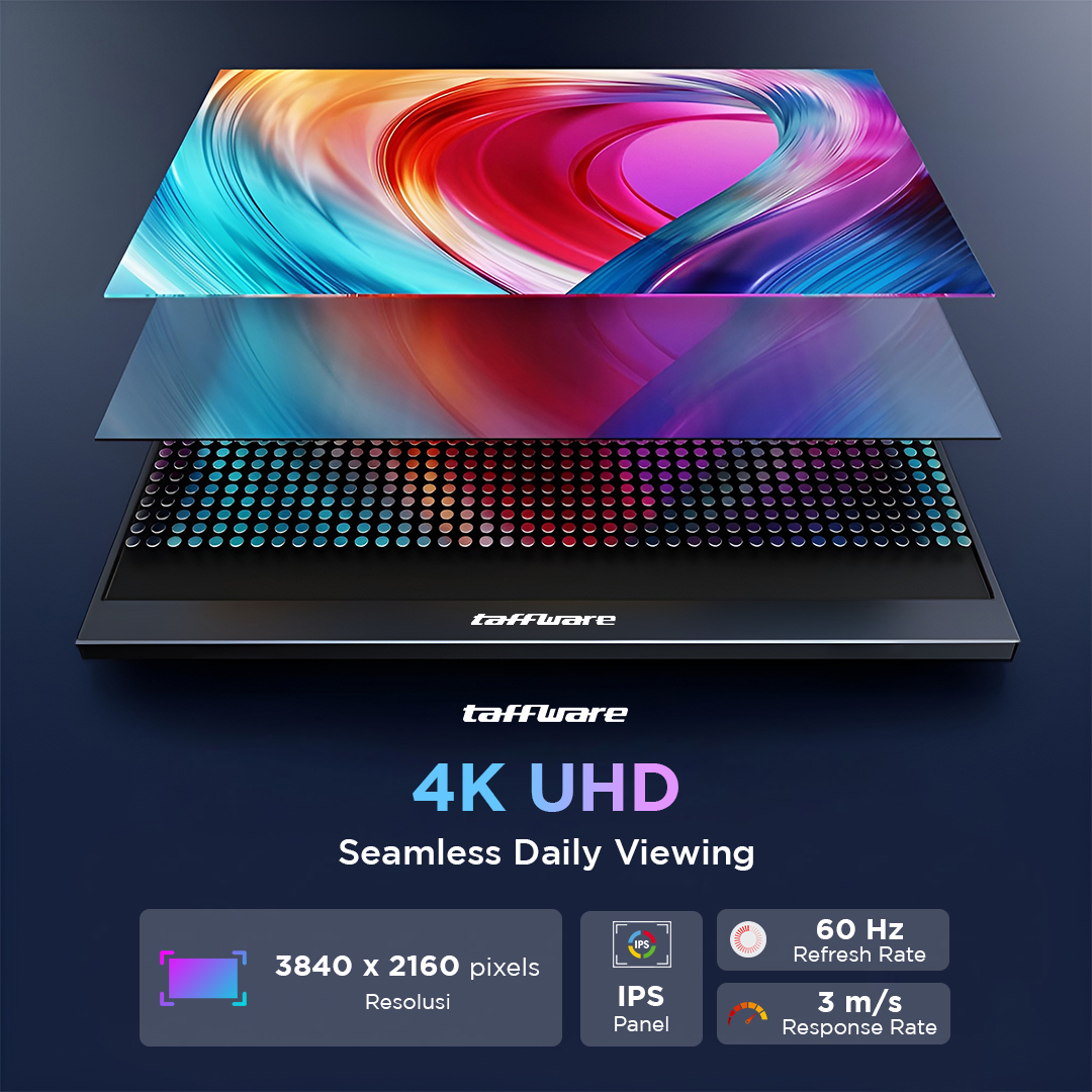 Gambar produk Taffware Portable Monitor 15.6 Inch IPS UHD 4K 60Hz Type C Mini HDMI - SJD1505