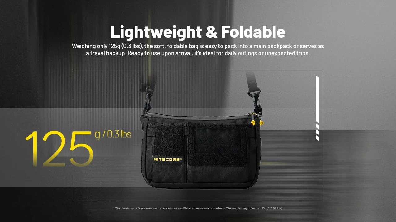 Gambar produk Nitecore Tas Sling Bag Modular Multifungsi Lightweight 500D Nylon - SLB08