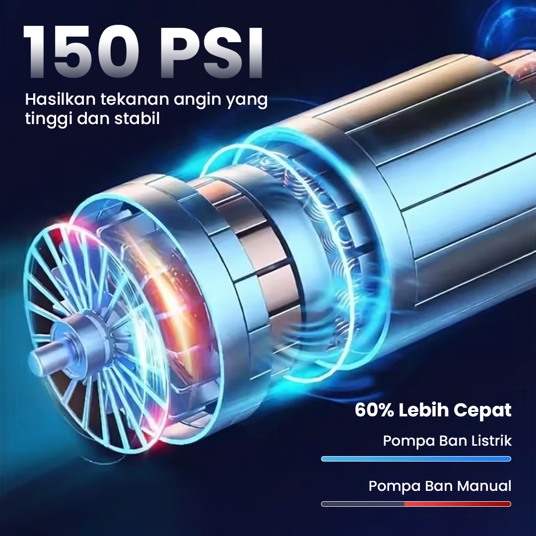 BENGGUO Pompa Ban Elektrik Portable Air Compressor 150 PSI 600mAh - BG12 Gambar produk BENGGUO Pompa Ban Elektrik Portable Air Compressor 150 PSI 600mAh - BG12