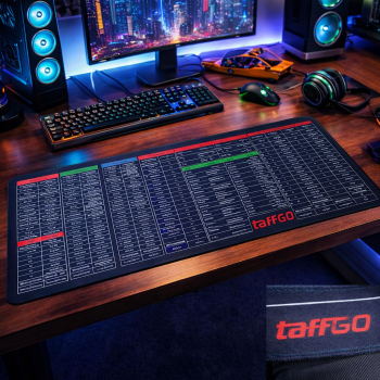 TaffGO Office Mouse Pad Desk Mat Motif Keyboard Shortcuts Anti Slip - MOS002
