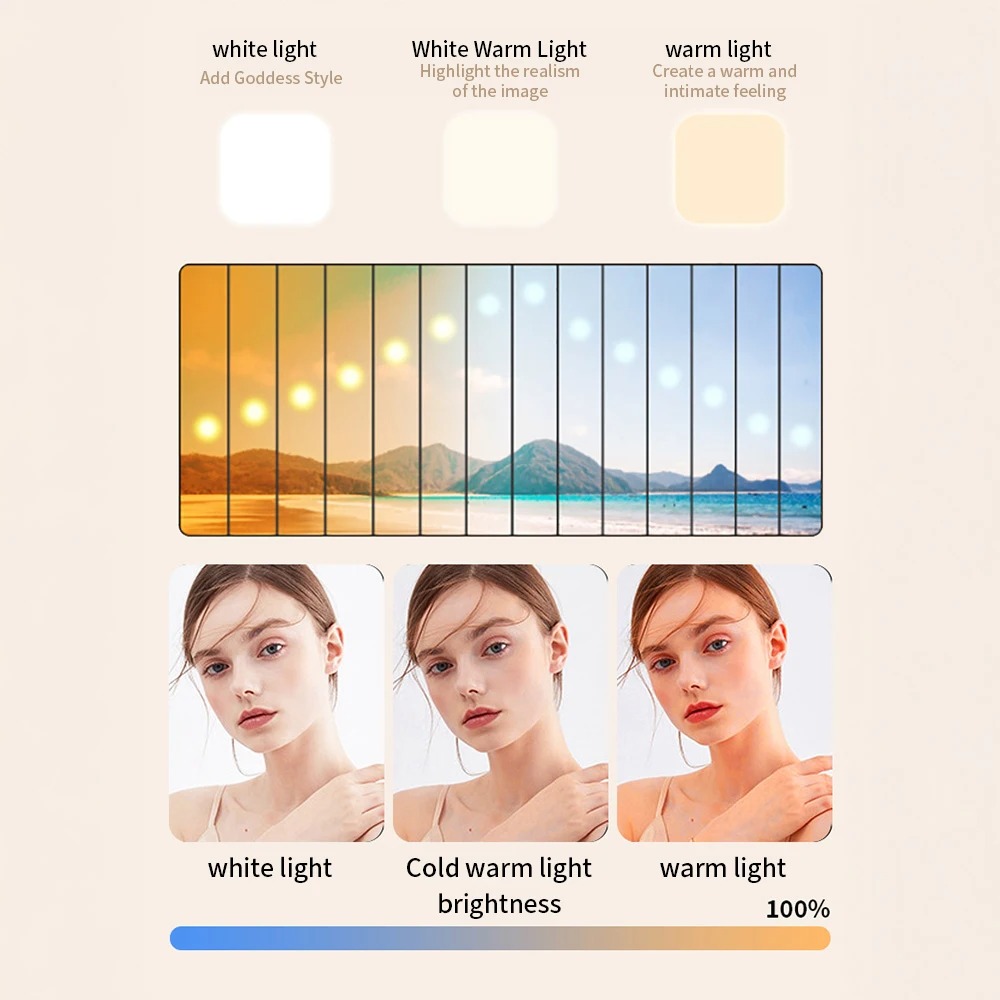 Gambar produk ASENGRY Lampu Fill Light LED 3in1 Color 2800-9000K Back Clip 1200mAh - N21