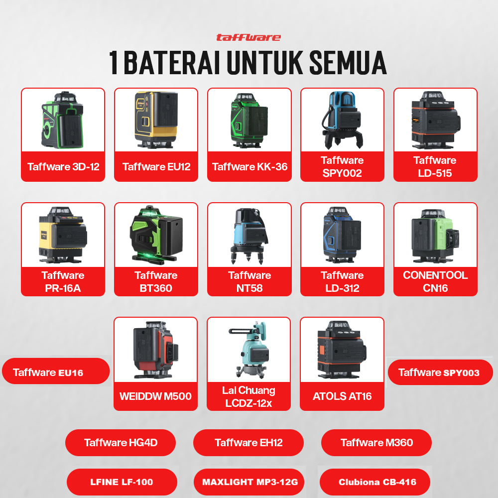 Taffware Baterai Laser Level 3D Rechargeable Battery with LED Display 4800mAh - BM03 Gambar produk Taffware Baterai Laser Level 3D Rechargeable Battery with LED Display 4800mAh - BM03