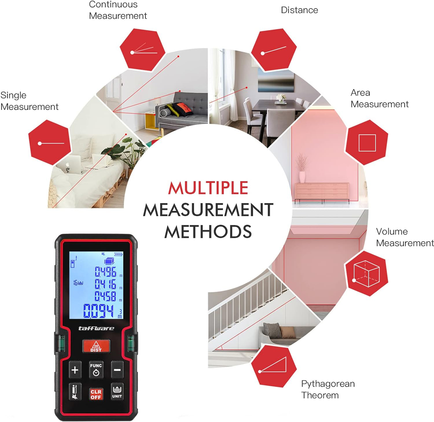 Taffware Meteran Laser Digital Distance Meter Rangefinder Portable 40M - S1 Gambar produk Taffware Meteran Laser Digital Distance Meter Rangefinder Portable 40M - S1