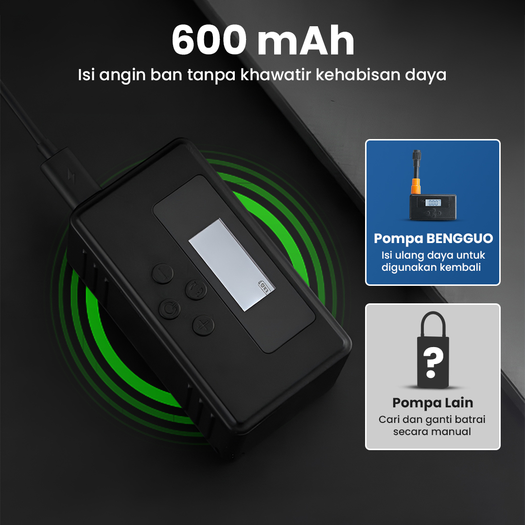 BENGGUO Pompa Ban Elektrik Portable Air Compressor 150 PSI 600mAh - BG12 Gambar produk BENGGUO Pompa Ban Elektrik Portable Air Compressor 150 PSI 600mAh - BG12