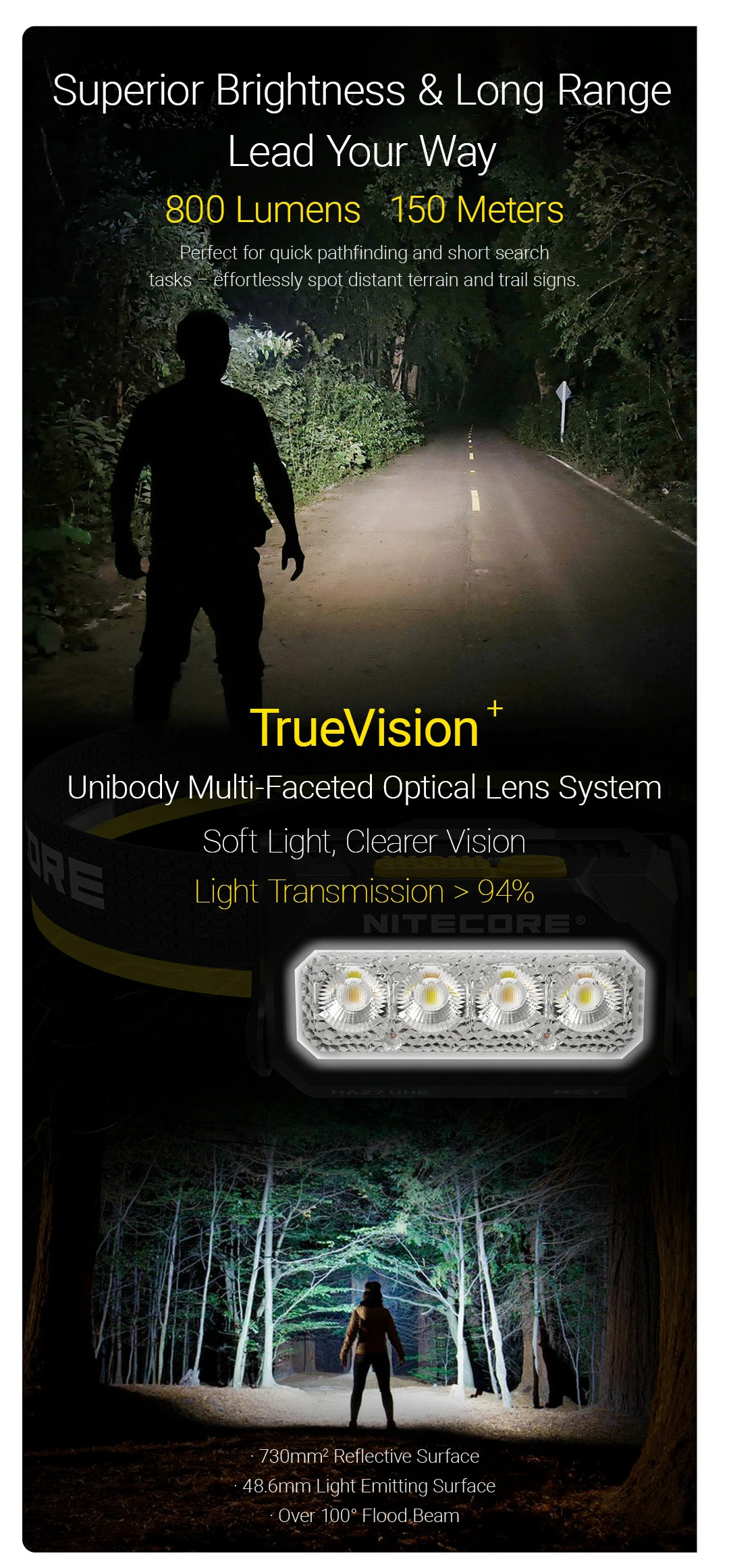 Gambar produk NITECORE Senter Kepala Headlamp LED MCT UHE 3in1 Color IPX6 800 Lumens - HA27 UHE