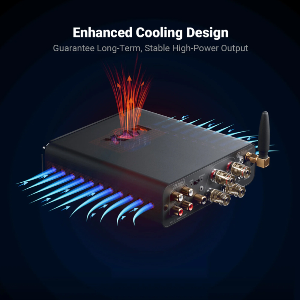 Fosi Audio Power Amplifier HiFi Bluetooth Stereo PFFB Feedback - BT20A MAX Gambar produk Fosi Audio Power Amplifier HiFi Bluetooth Stereo PFFB Feedback - BT20A MAX