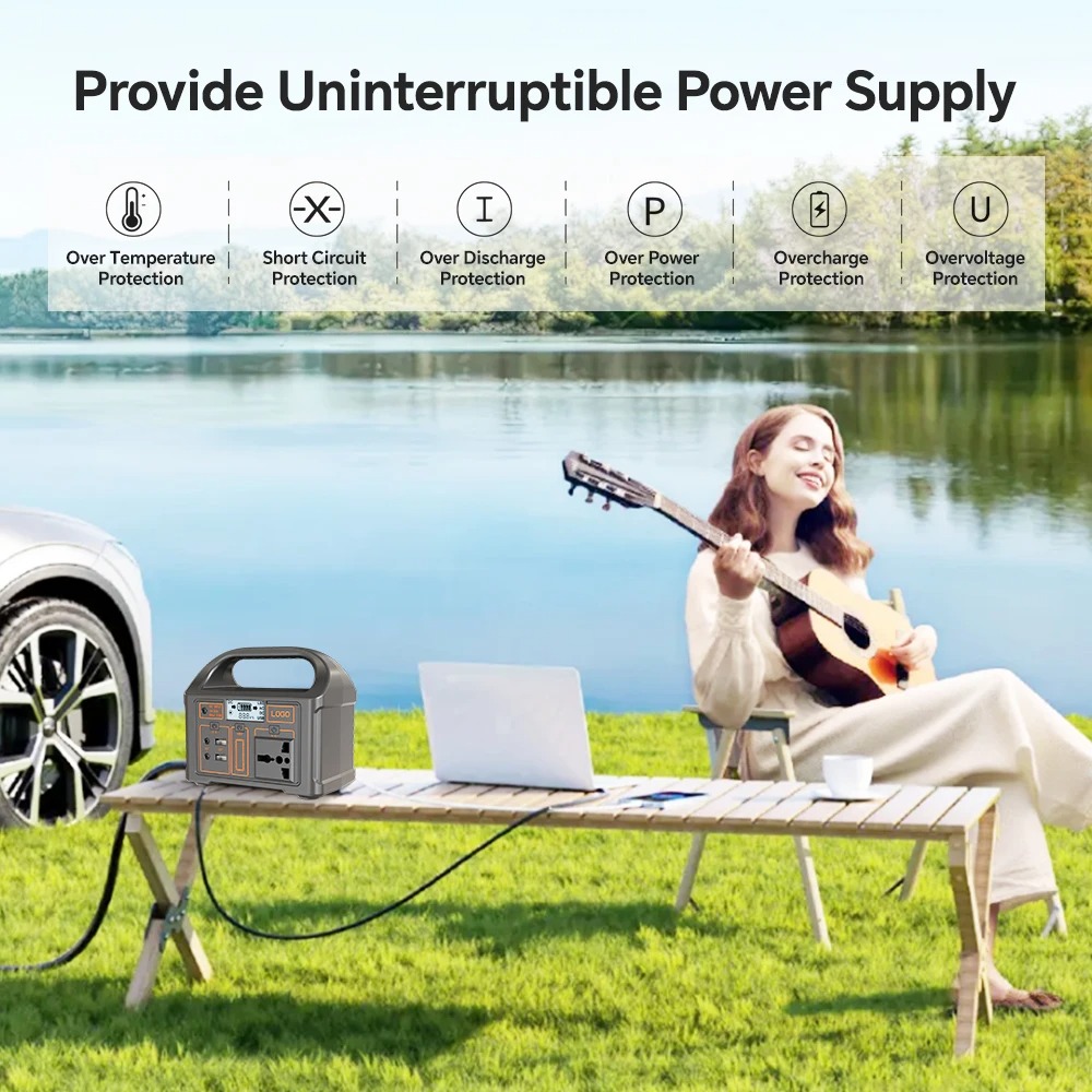 Gaiaray Portable Power Supply Station Modified Sine Wave 100W 24000mAh - OKD300 Gambar produk Gaiaray Portable Power Supply Station Modified Sine Wave 100W 24000mAh - OKD300