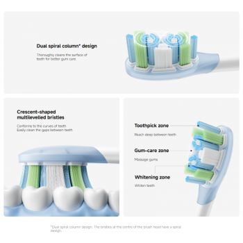 Xiaomi Kepala Sikat Gigi Elektrik Oscillation Refill Clean 3 PCS - MBS308
