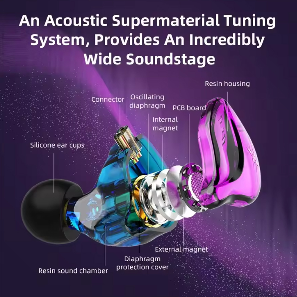 QKZ Earphone In-Ear Wired Detachable HiFi Noise Cancellation with Mic - ZXT Gambar produk QKZ Earphone In-Ear Wired Detachable HiFi Noise Cancellation with Mic - ZXT