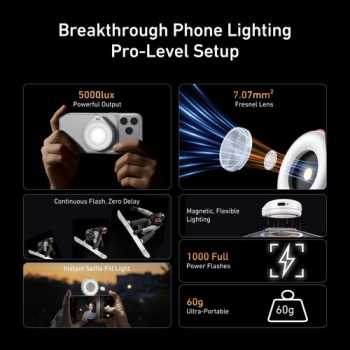 Gambar produk Telesin Lampu Fill Light Magnetic Flashlight 3 Color Smartphone 500mAh - P5-BGD-17