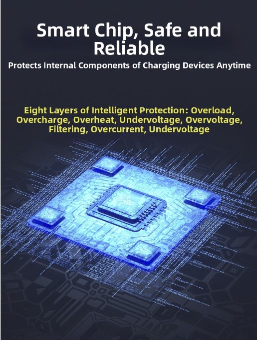 Gambar produk Kebidumei Car Charger Mobil Fast Charging Cigarette Type C USB 120W - D-24