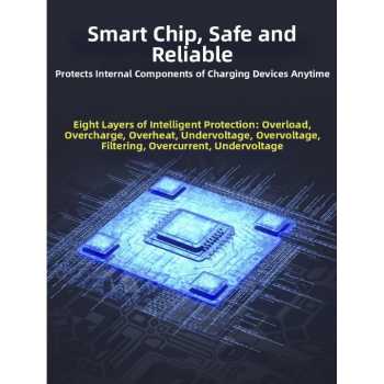 Gambar produk Kebidumei Car Charger Mobil Fast Charging Cigarette Type C USB 120W - D-24