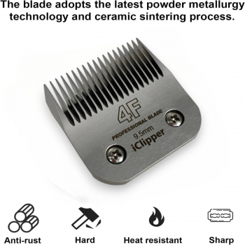 iClipper Mata Pisau Cukur Hewan Pet Clipper Blade High Carbon Steel - A5