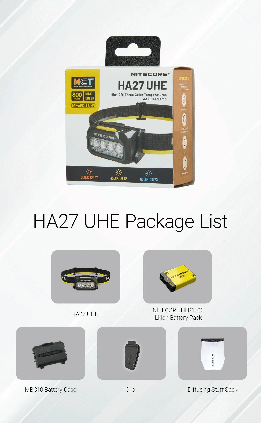 Gambar produk NITECORE Senter Kepala Headlamp LED MCT UHE 3in1 Color IPX6 800 Lumens - HA27 UHE