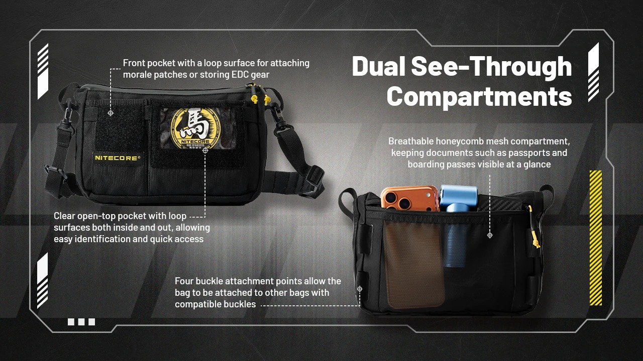 Gambar produk Nitecore Tas Sling Bag Modular Multifungsi Lightweight 500D Nylon - SLB08