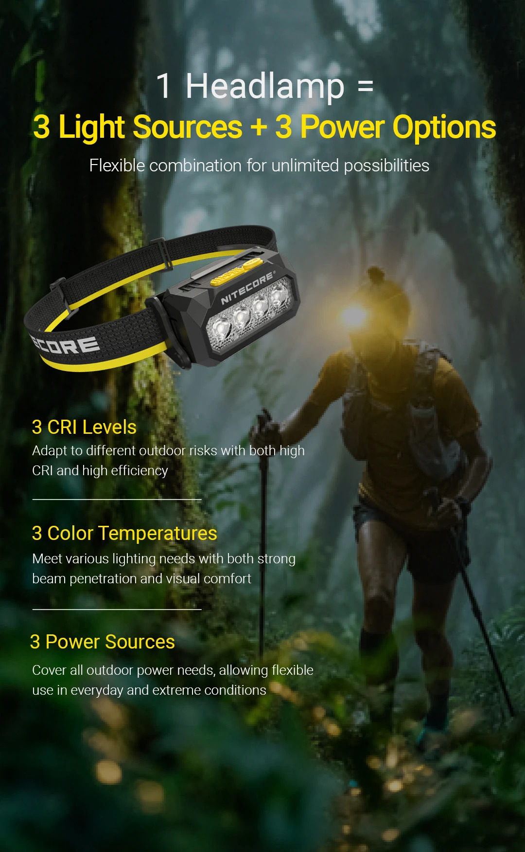Gambar produk NITECORE Senter Kepala Headlamp LED MCT UHE 3in1 Color IPX6 800 Lumens - HA27 UHE